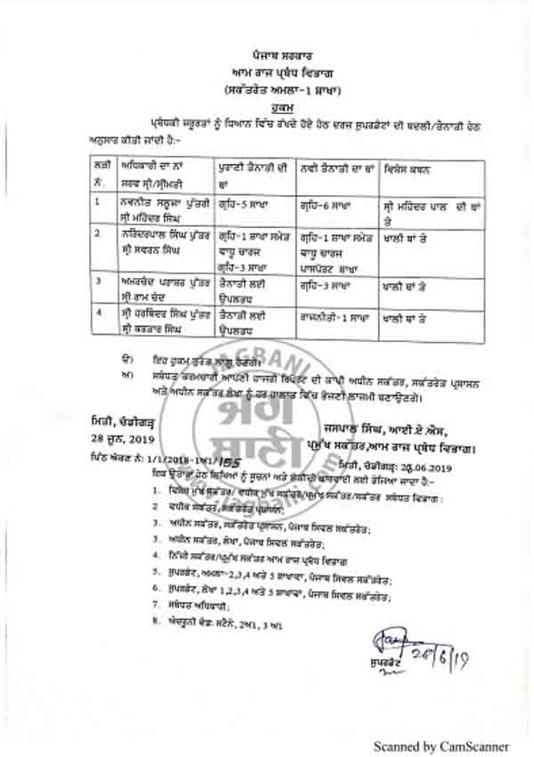 PunjabKesari